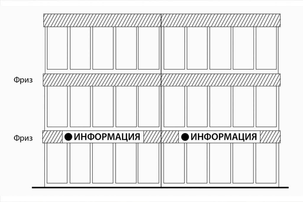 Размещение на фризе здания