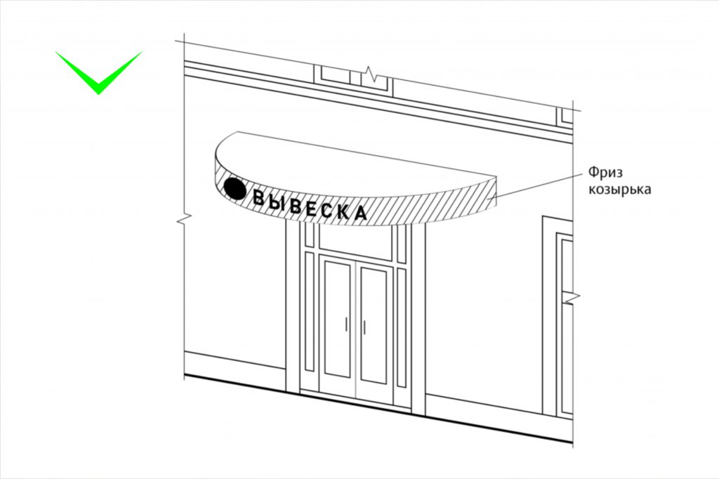 Установка на козырьках