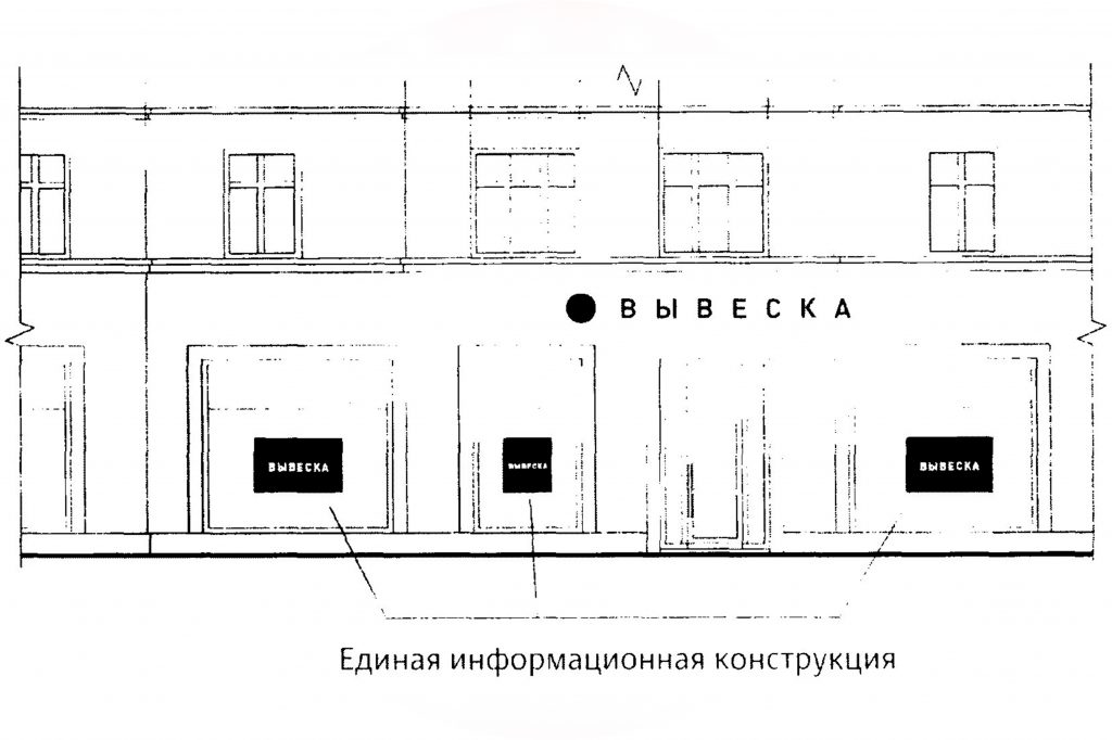 Финансовые санкции за нарушение 902-ПП