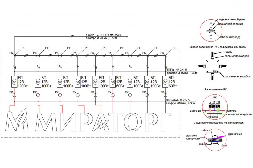 Что такое электропроект вывески и зачем он нужен