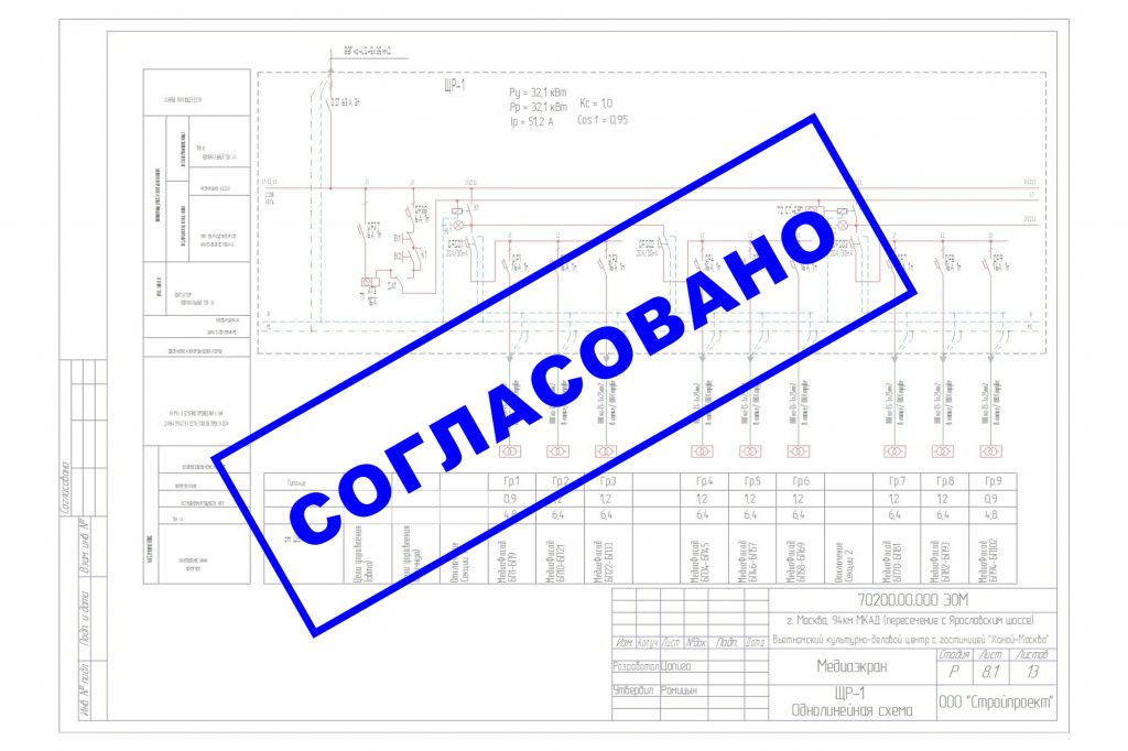 Согласование с энергокомпанией