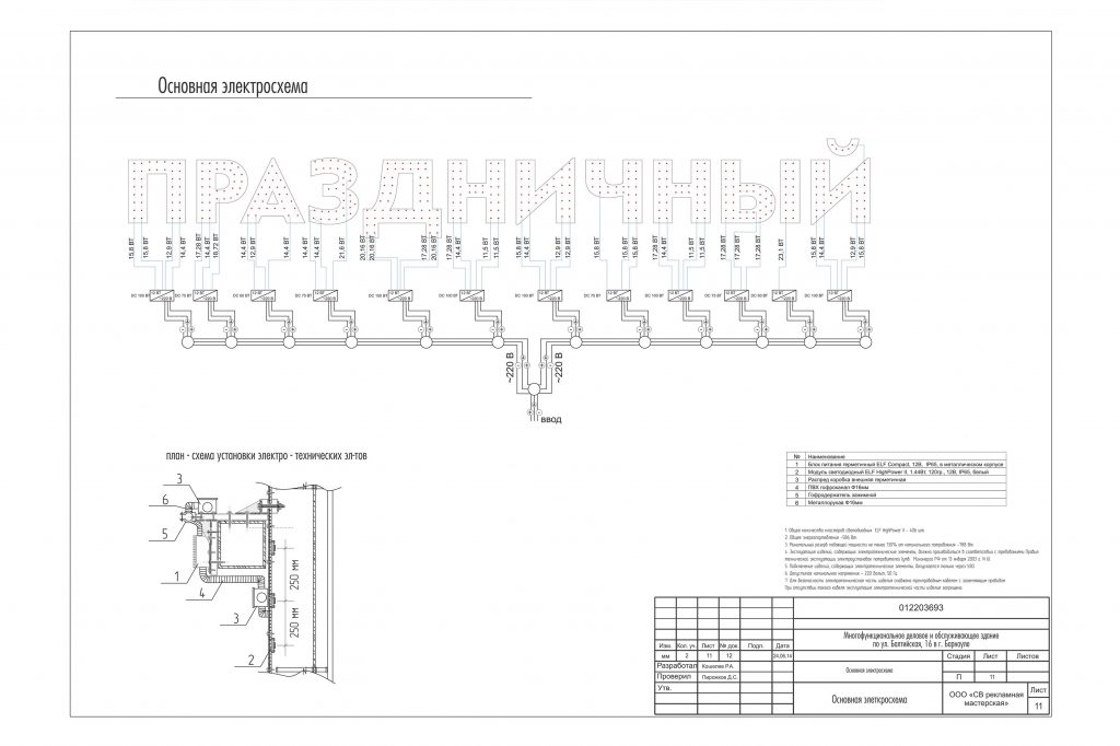 Как заказать электропроект вывески