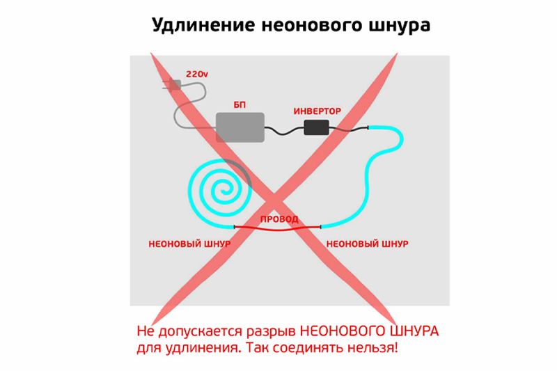 Распространенные ошибки при подборе и монтаже
